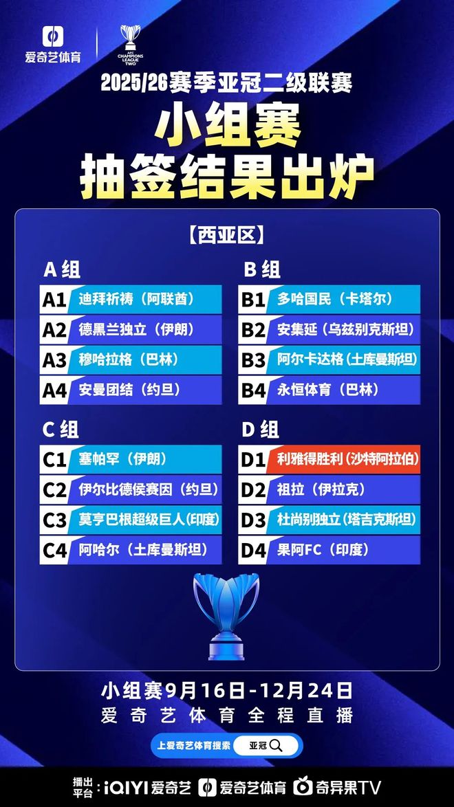 九游体育-关于赛地聚焦:亚冠集结日热度飙升,雷恩迎来里程碑,底气十足,纪律约束更严格的信息