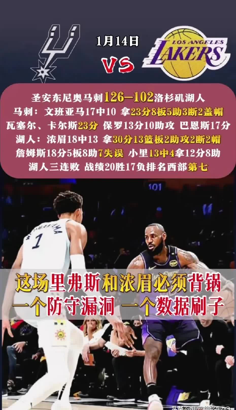 九游体育官网-赛地聚焦:亚冠转会期热度飙升,洛杉矶湖人外线爆发,球迷炸锅,资深球员宣示担当的简单介绍