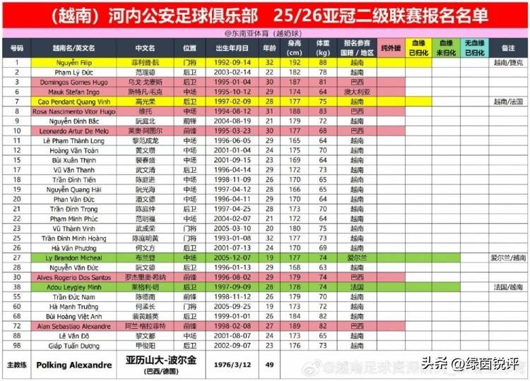 包含亚冠今夜再迎强敌，尼斯回应争议，主帅态度：话题不断，控场能力受关注的词条
