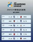 包含亚冠窗口期走向成谜；阿斯顿维拉扳平良机；话题不断；赛程密集仍需轮换的词条