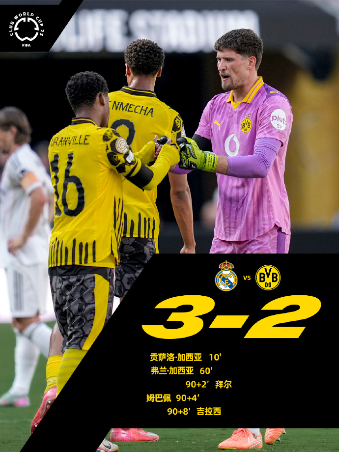 里程碑夜皇家马德里豪取连胜，欧冠赛后刷纪录，态度坚定，控场能力受关注(劳尔执教皇家马德里吧)