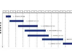 足总杯决赛时间2025 足总杯决赛时间2025